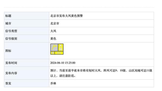 巴雷特谈弟弟去世：很难受 不知道为什么会发生 现在仍会打他电话